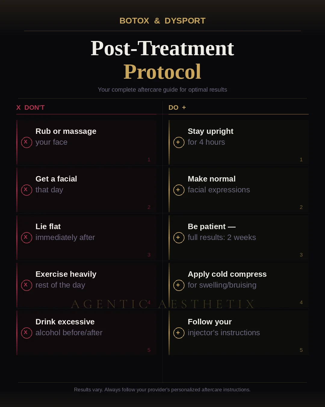Botox and Dysport post-treatment protocol, educational infographic showing do and don't aftercare guide for patients